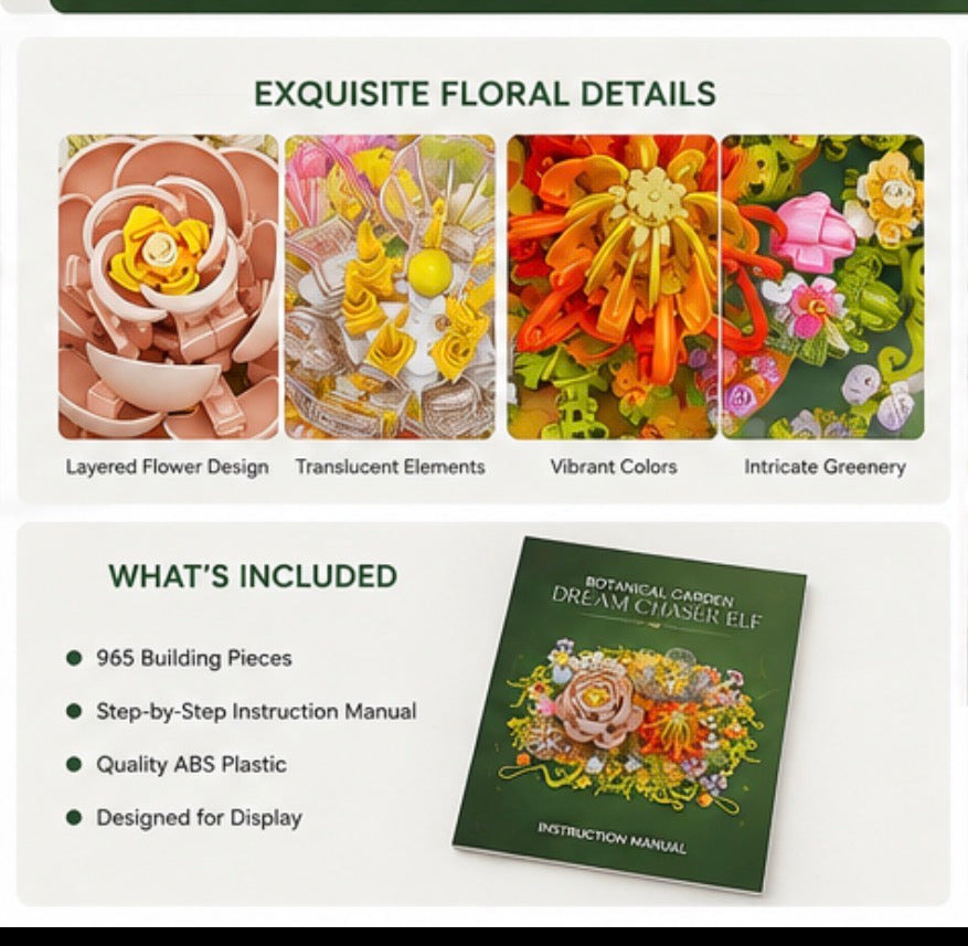 Promotional graphic for a floral building set showing four close-up floral detail panels at the top and a green instruction manual at the bottom. Text reads 'EXQUISITE FLORAL DETAILS' and 'WHAT'S INCLUDED,' listing 965 building pieces, step-by-step instruction manual, quality ABS plastic, and display design.