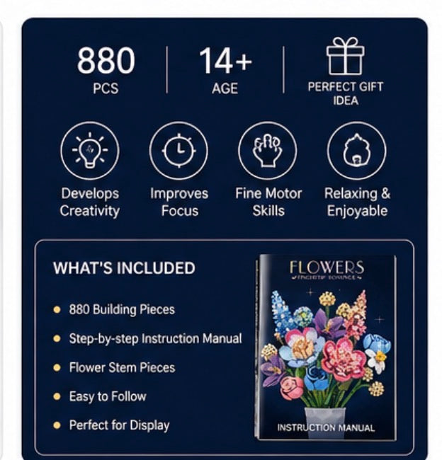 Promotional graphic for a flower building set showing 880 pieces, suitable for ages 14+, with icons for creativity, focus, fine motor skills, and relaxation. A section lists what is included, including 880 building pieces, a step-by-step instruction manual, flower stem pieces, and an instruction manual cover featuring colorful flowers.