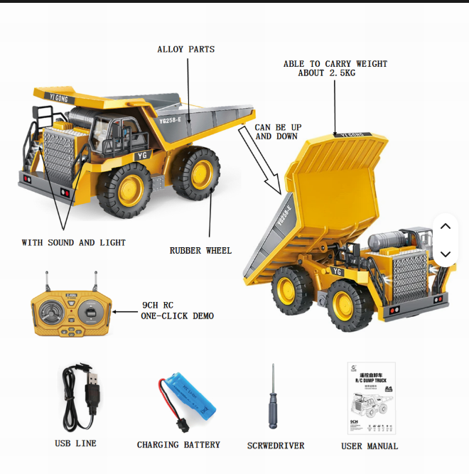RC Dump Truck Toy for Boys, Remote Control Play Truck Construction Vehicle